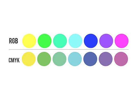 طیف RGB و CMYK طیف RGB و CMYK